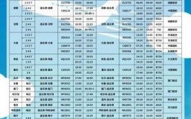 北京到乌兰浩特飞机票价格_航班时刻表查询