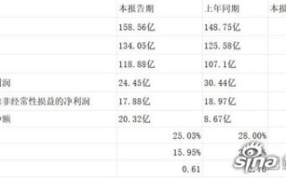 中国巨石股票值得买吗_中国巨石股票目标价2024