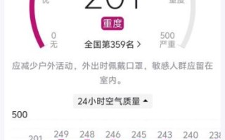 北京今天多少度_北京空气质量实时查询