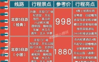 北京旅行团哪家好_北京旅行团五日游多少钱