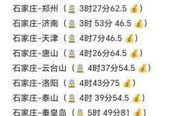 唐山到北京火车时刻表_唐山到北京高铁票价多少钱