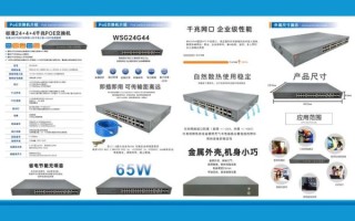 交换机品牌怎么选_千兆交换机多少钱