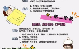 发烧是怎么回事_发烧时应该怎么办