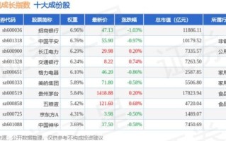 中科三环股票行情_中科三环值得长期持有吗