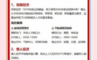 2024年什么工作最赚钱_如何转行高薪行业