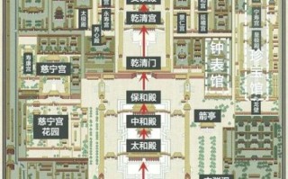 北京故宫占地面积多少平方米_故宫面积相当于几个足球场