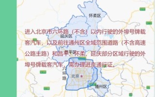 北京顺义是几环_顺义到底在几环外