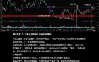 中国平安股票今日行情_中国平安股票还能买吗