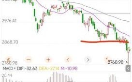 空客股票值得买吗_空客股票未来走势如何