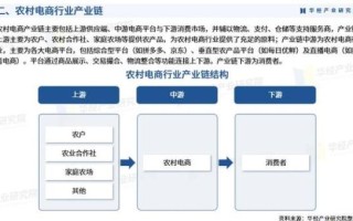 农业市场未来趋势_如何抓住农业电商红利