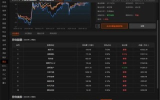 越秀地产股票怎么样_越秀地产股票值得长期持有吗