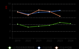 红蜻蜓股票值得买吗_红蜻蜓股票未来走势
