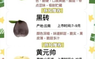 哪里买苹果便宜_如何挑选新鲜苹果