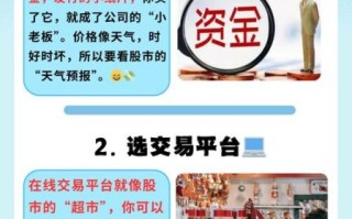 股票买入多久可以卖出_当天能卖吗