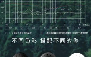 漫步者h185耳机怎么样_漫步者h185值得买吗