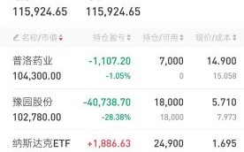 豫园商城股票值得买吗_最新行情如何