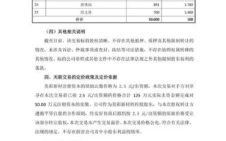 美联新材股票怎么样_美联新材值得长期持有吗