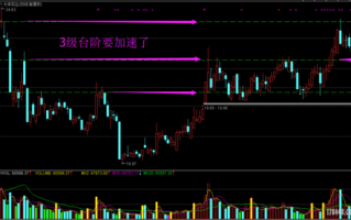 603081股票行情_603081股价走势分析