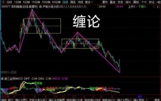 锐捷网络股票值得买吗_锐捷网络股票未来走势