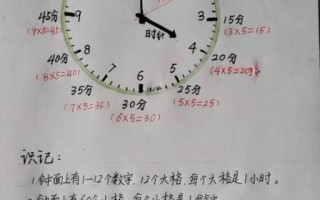 北京时间表盘在线_如何校准网络时钟