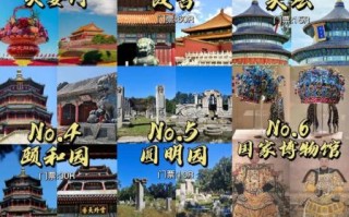 游北京攻略_游北京必去景点有哪些