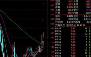 600857股票怎么样_600857股票值得买吗