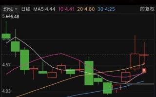 000035股票行情_今日走势分析