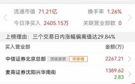 002582股票怎么样_002582股票值得长期持有吗