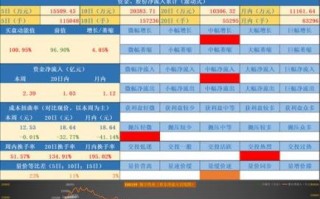 海量数据股票怎么样_值得长期持有吗