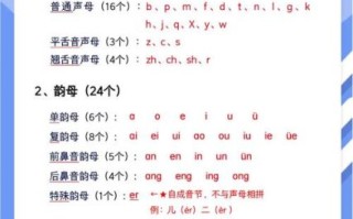 市场拼音怎么写_市场拼音声调怎么标