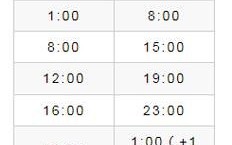 伦敦和北京时差几个小时_如何倒时差