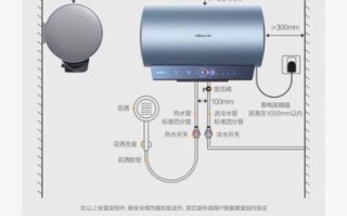 万和电热水器怎么样_万和电热水器质量好吗