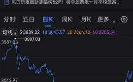 好太太股票值得买吗_好太太股票未来走势