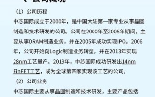 中芯国际北京招聘要求_中芯国际北京地址在哪