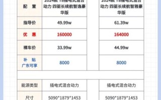 沃尔沃股票值得长期持有吗_沃尔沃股票未来走势如何