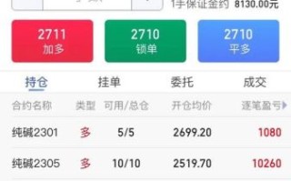 纯碱价格走势分析_纯碱期货怎么开户