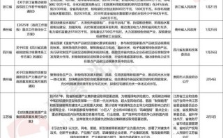 太阳能股票值得买吗_2024年最新政策解读