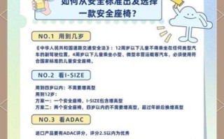 儿童家具选购注意事项_儿童家具安全标准有哪些