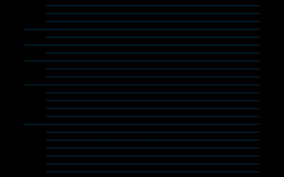 西北轴承股票怎么样_还能买吗