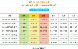 喀什时差和北京时间_如何计算