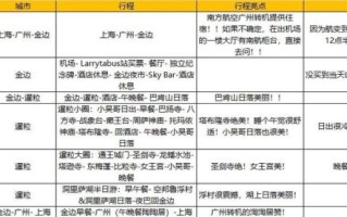 柬埔寨时间比北京时间慢多少_如何换算两地时差