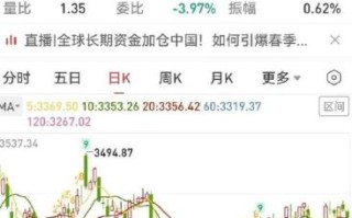 德豪润达股票还能买吗_德豪润达002005最新走势