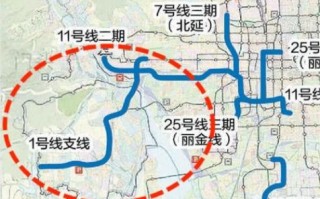 北京房山线站点有哪些_房山线地铁运营时间