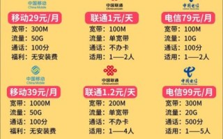 重庆联通宽带怎么样_重庆联通宽带好用吗