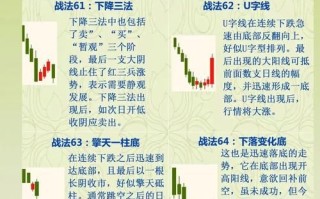 股票大宗交易规则是什么_大宗交易对股价的影响