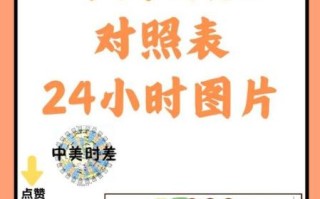 美东时间跟北京时间差多少_如何快速换算两地时钟