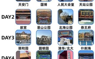 春节去北京旅游合适吗_北京春节旅游攻略
