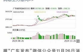 002017股票行情_东信和平未来走势