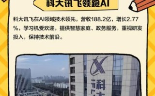 科大讯飞怎么样_科大讯飞值得买吗