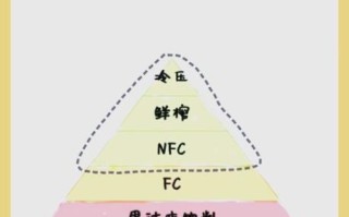 果汁市场现状_如何挑选健康果汁